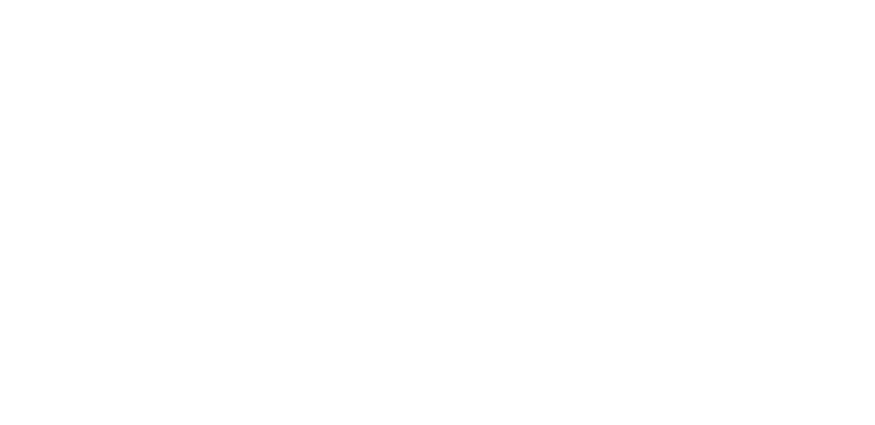 C95 Creative